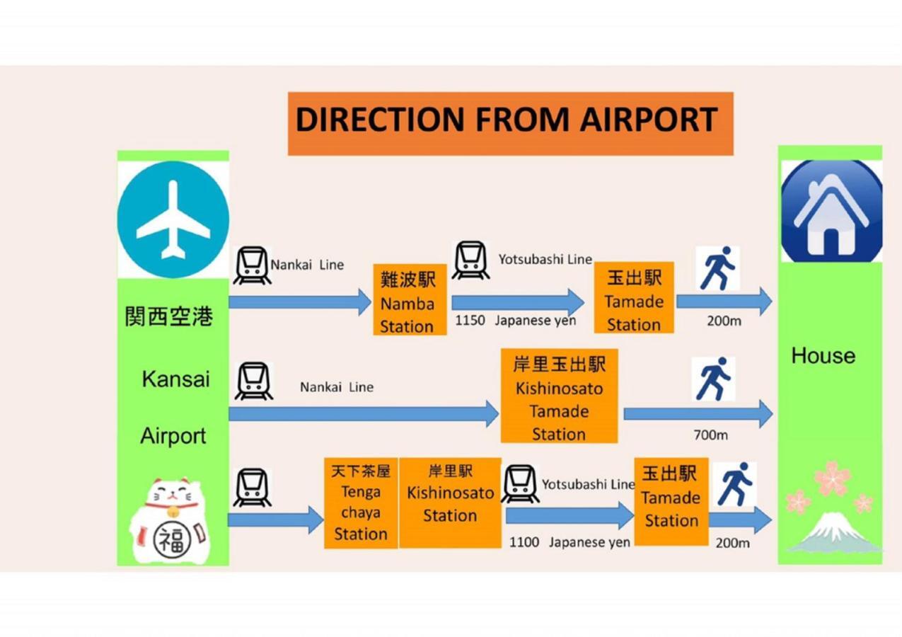 玉出202 Wifi付 玉出駅から徒歩2分 地下鉄難波迄8分 Lejlighed Osaka Eksteriør billede